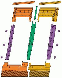 ����� HZI - ������